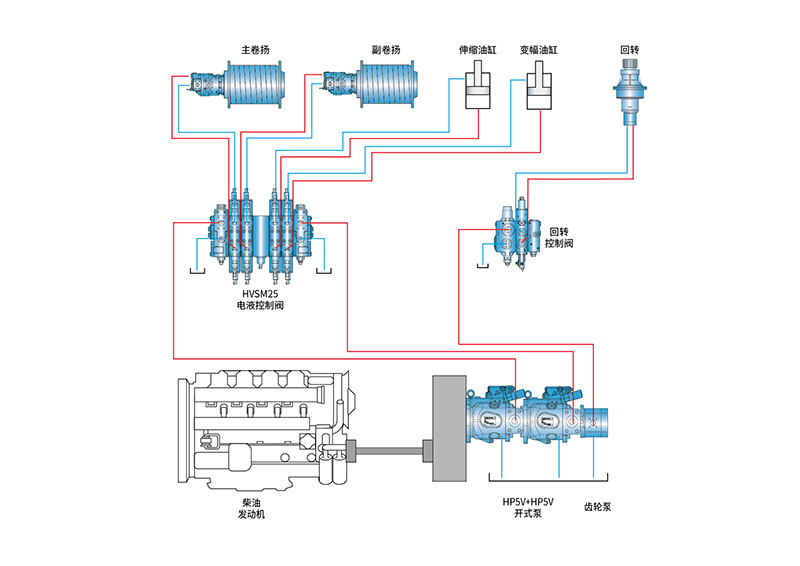 2 汽車(chē)起重機(jī).jpg